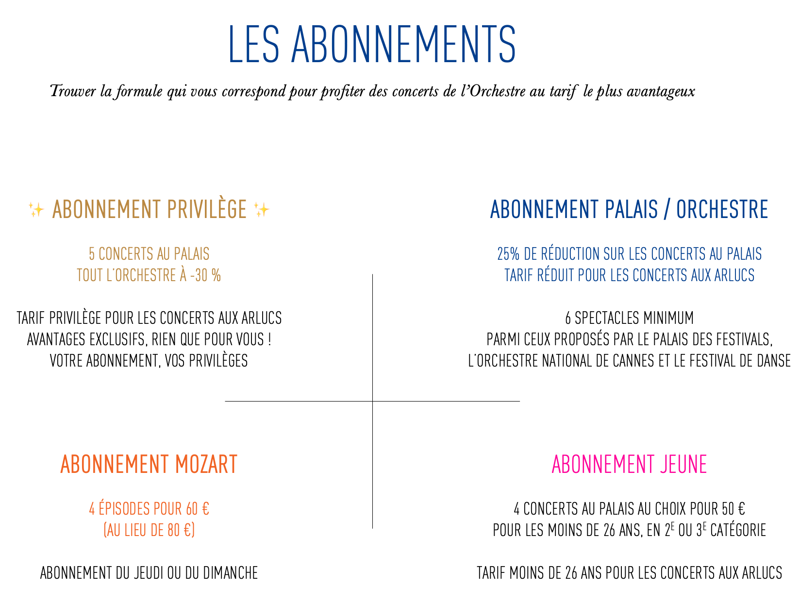 abonnements